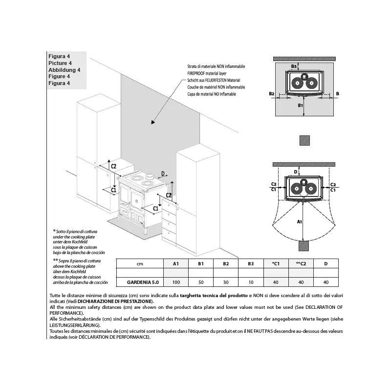 GARDENIA 5.0 Holzherd aus Stahl – 12 kW – Bild 3